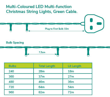 Multi-Coloured LED Multi-Function Christmas String Lights with Green C ...