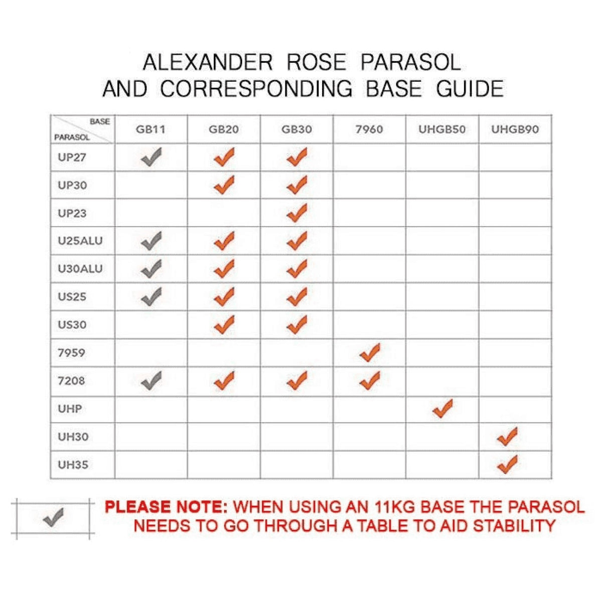 Alexander Rose Granite Garden Parasol Base - 11kg